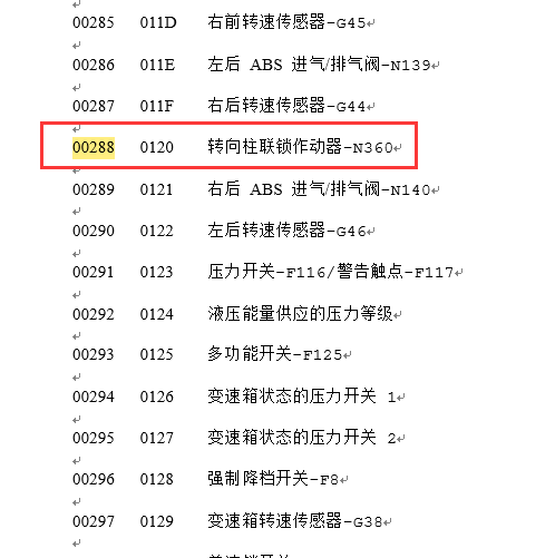 00288故障码含义