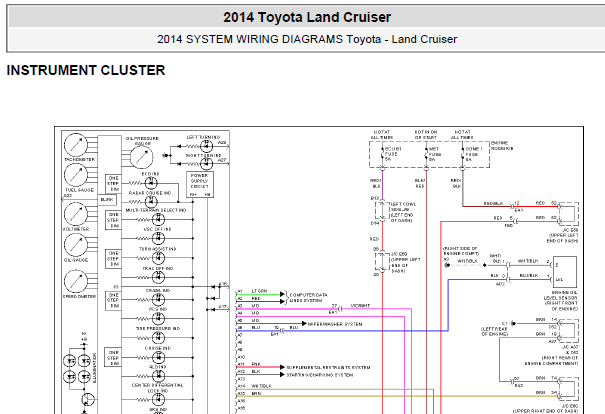 14年巡洋舰仪表线路图