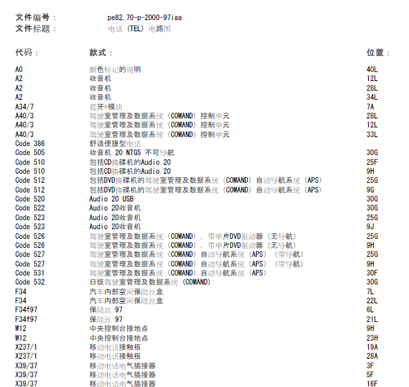 奔驰GLA250  SIM电话电路图