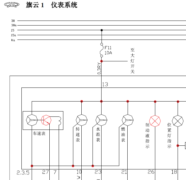 奇瑞旗云1  仪表电路图