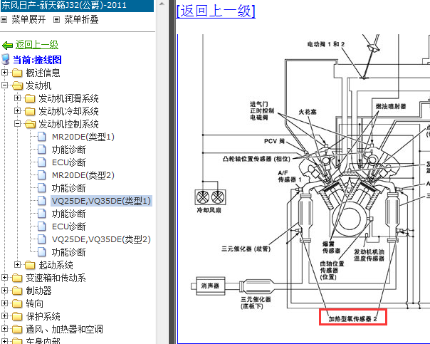 11年天籁氧传感器原理图解