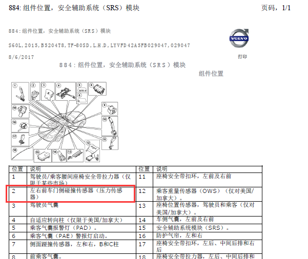 15年沃尔沃S60 气囊压力传感器位置
