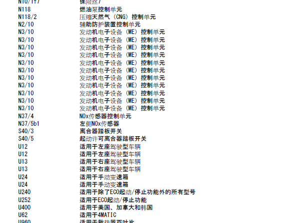 奔驰E200L发动机电路