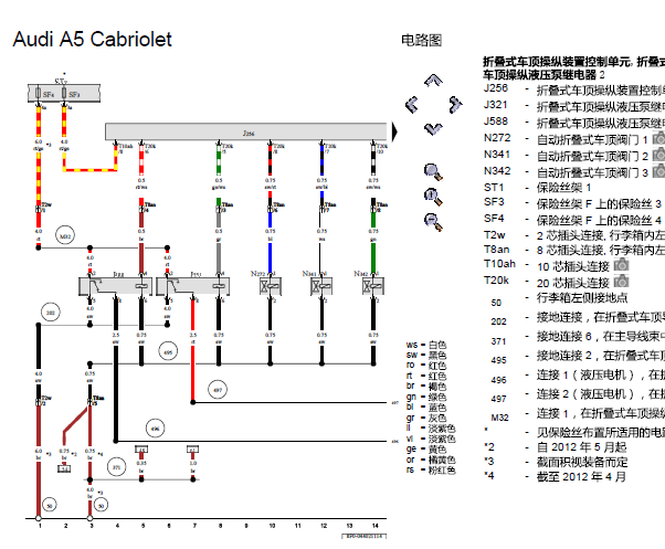 11年奥迪A5敞蓬电路