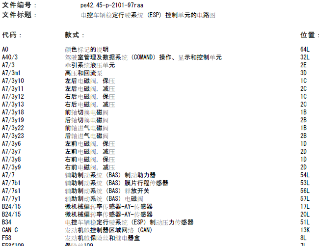 奔驰R350 ESP电路图