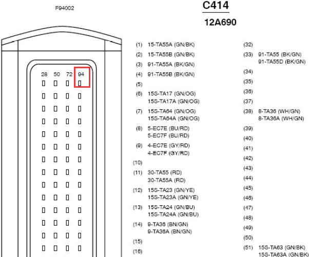 福特福克斯 TCM端子图