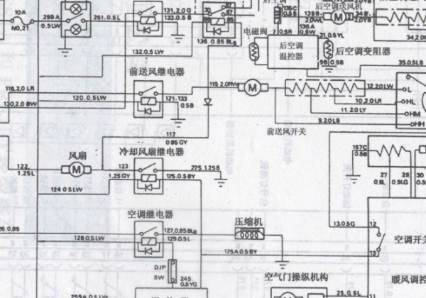 上海汇众空调线路