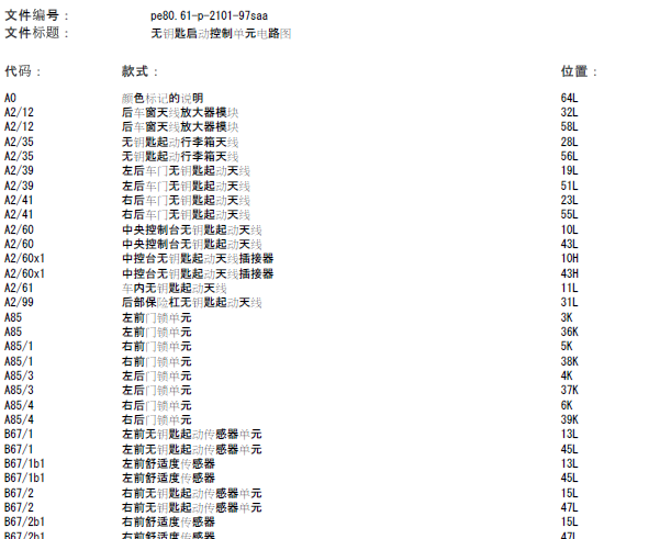 11年奔驰S600L 无钥匙起动电路图