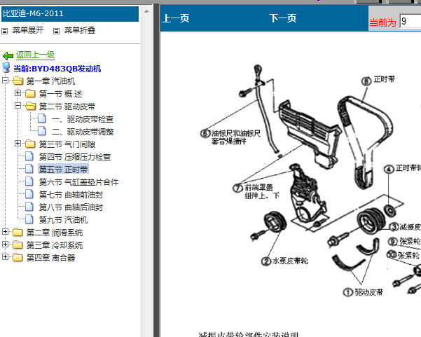 11年比亚迪M6发动机维修资料
