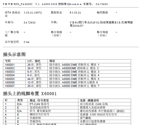 06年宝马325I 发动机针脚资料