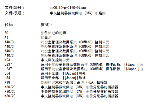 07年S350  CAN线路图