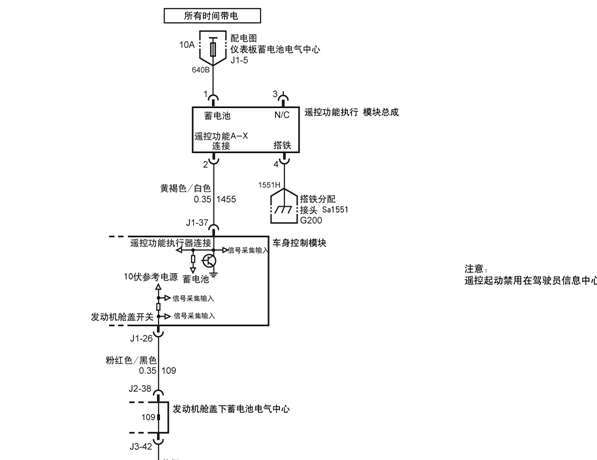 05年别克GL8 机盖开关电路图