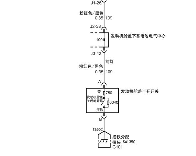 2005年别克GL8机盖开关电路图
