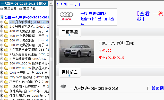 15年Q5  2.0排量全车电路图