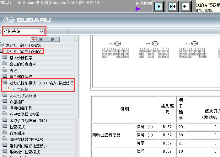 09年斯巴鲁森林人发动机针脚资料