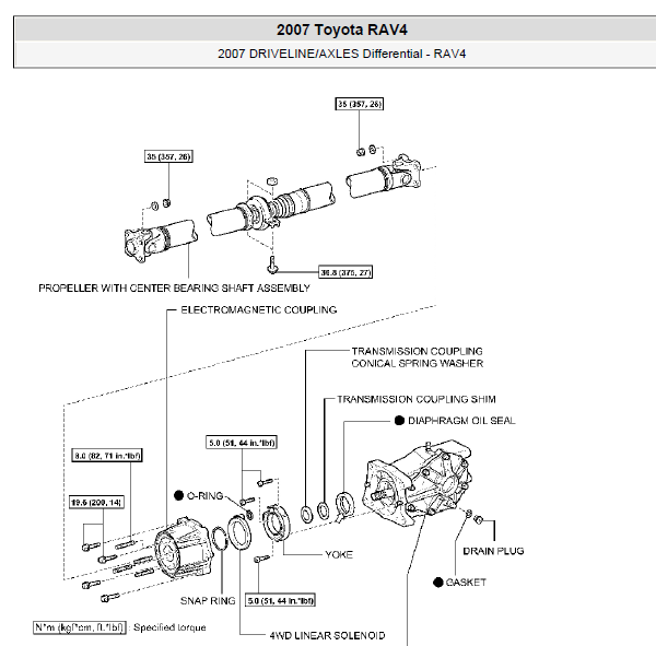 07年丰田RAV4 差速器维修手册