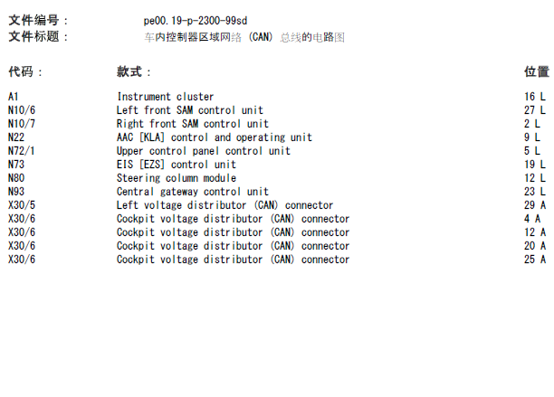 01年奔驰S320 CAN电路图