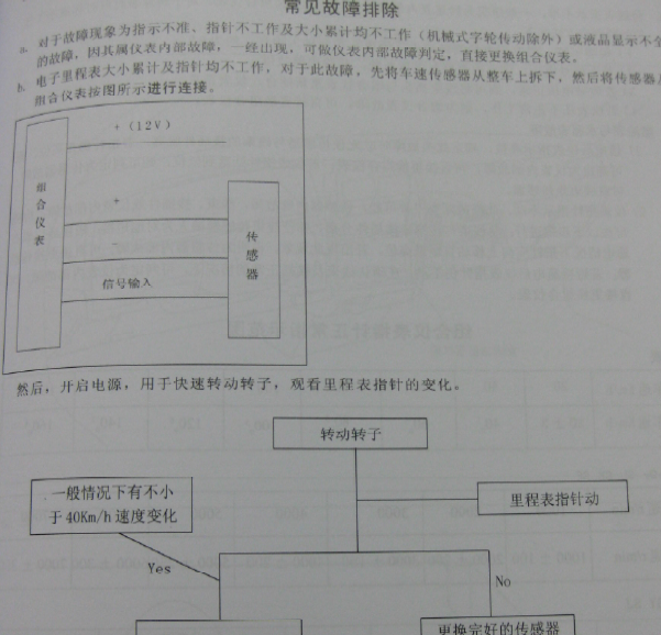 09年长城 迪尔仪表维修资料