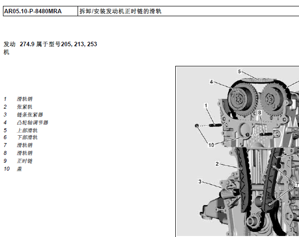 奔驰C200L 发动机正时资料