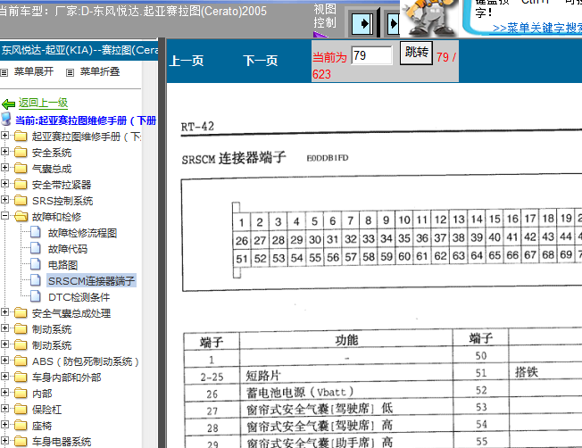 05年起亚赛拉图 SRS针脚资料