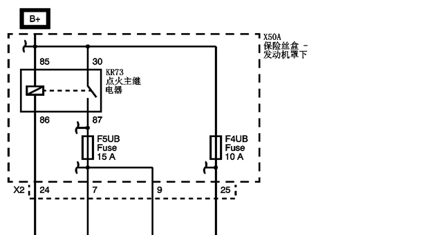 乐骋发动机保险盒电路图