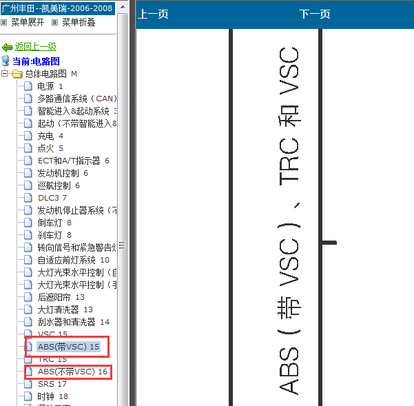 08年凯美瑞ABS电路图