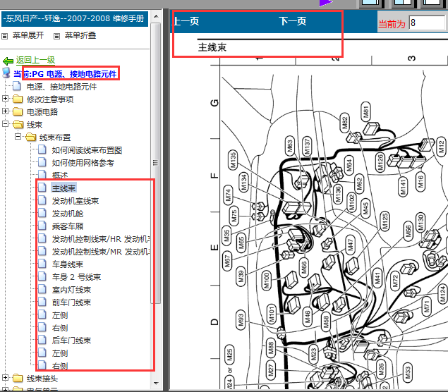 07年日产轩逸全车元件位置图