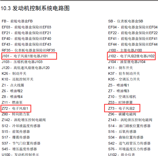 15年北汽绅宝X65 发动机风扇电路图