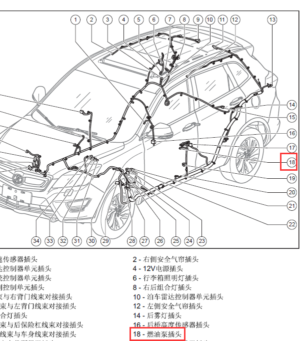 15年绅宝X65油泵位置图