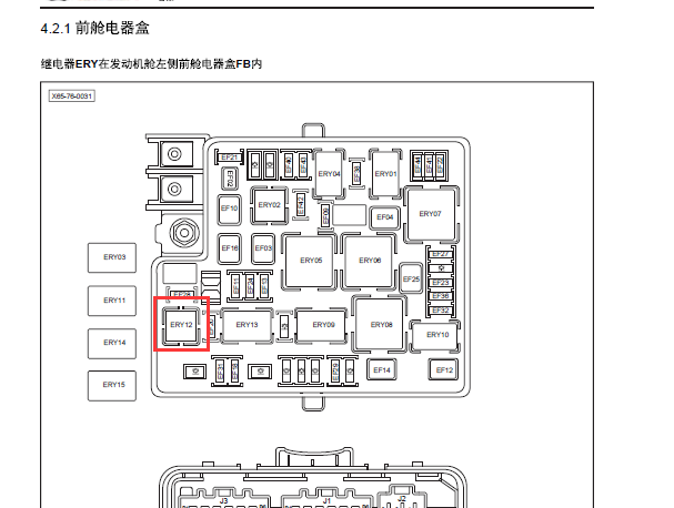 15年绅宝X65油泵继电器位置