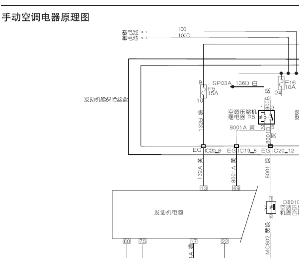13年风神H30  手动空调电路图