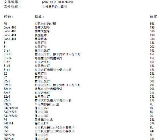12年奔驰ML350 外部灯电路图