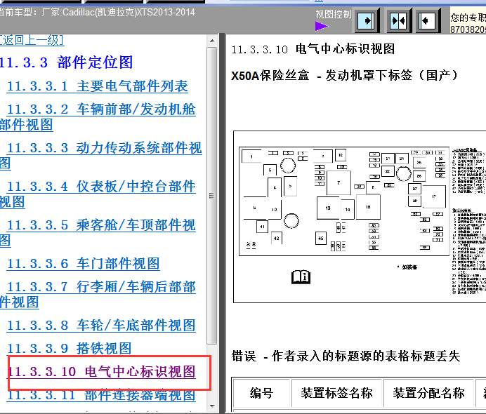 14年凯迪拉克XTS 保险丝定义说明