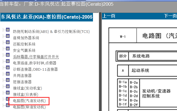05年赛拉图电路图