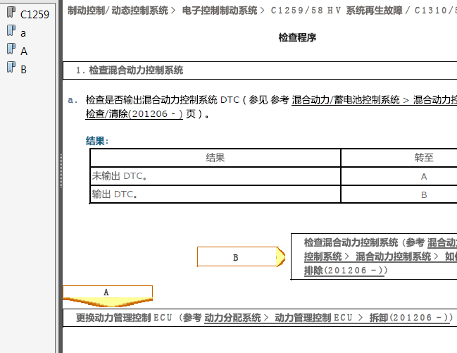 C1259故障码资料