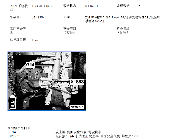 02年宝马X5 安全气囊部件位置