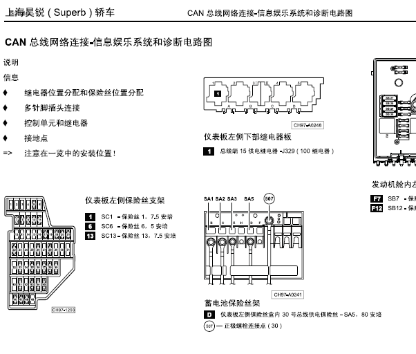 10年斯柯达昊锐娱乐总线电路