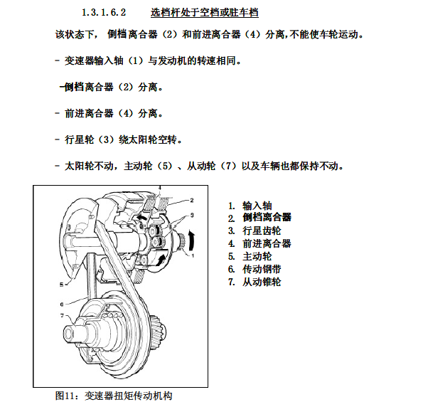 海马VT2变速箱维修资料