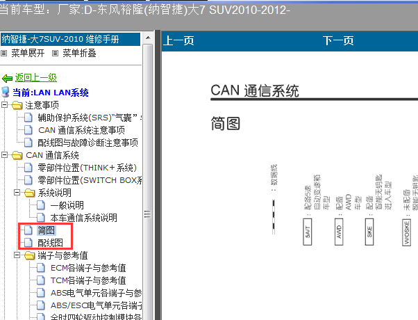 10-13年纳智捷大7CAN线路图