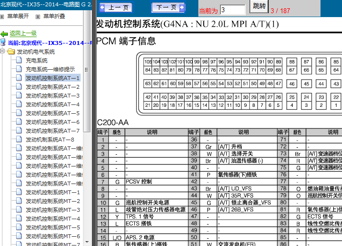 14年现代IX35 G4NA PCM端子