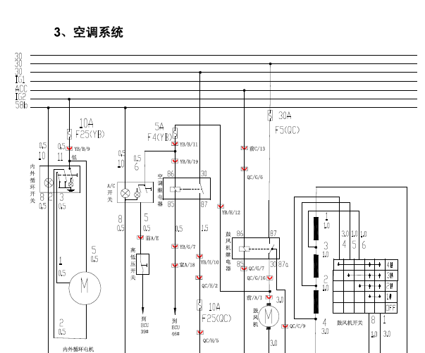 奇瑞瑞虎空调电路图