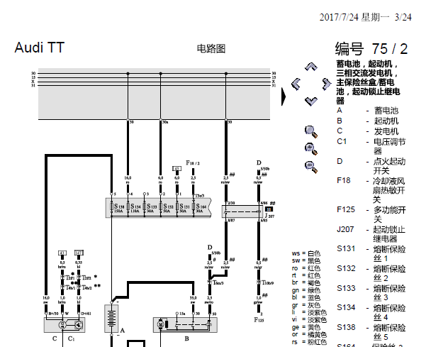 05年奥迪TT发动机电路图