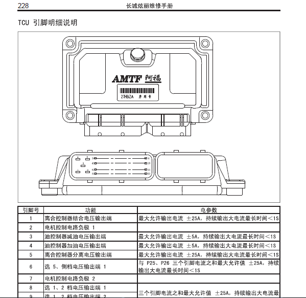 10年长城炫丽变速箱针脚图