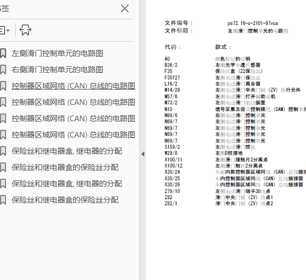 11年奔驰唯雅诺相关资料