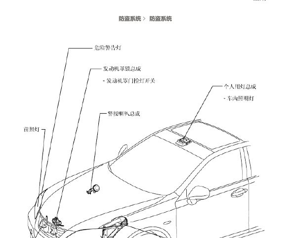 07年雷克萨斯ES350 防盗模块部件位置