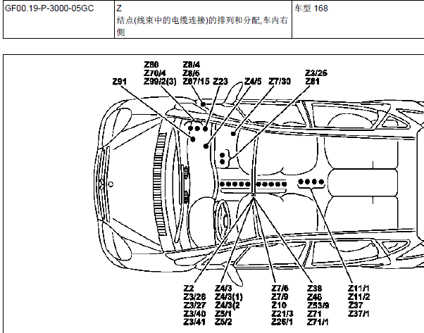 01年奔驰A160  Z37元件位置图