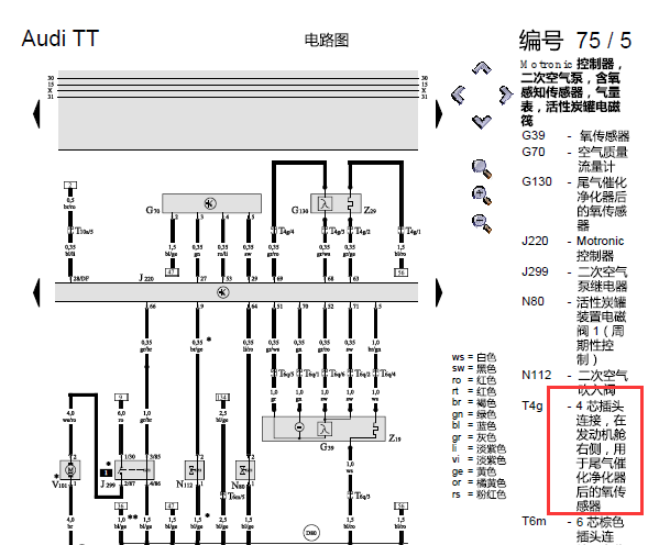 05年奥迪TT 发动机电路图