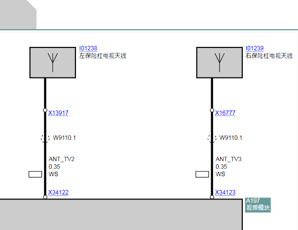 宝马E71视频电路图