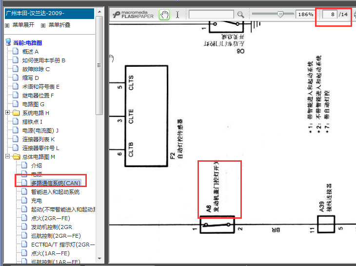 09年丰田汉兰达机盖电路图