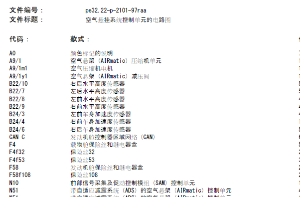 13年奔驰R300空气悬挂控制电路图